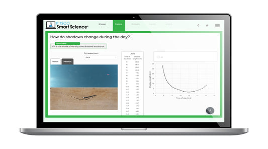 Pitsco Smart Science® Virtual Labs: Grade 8