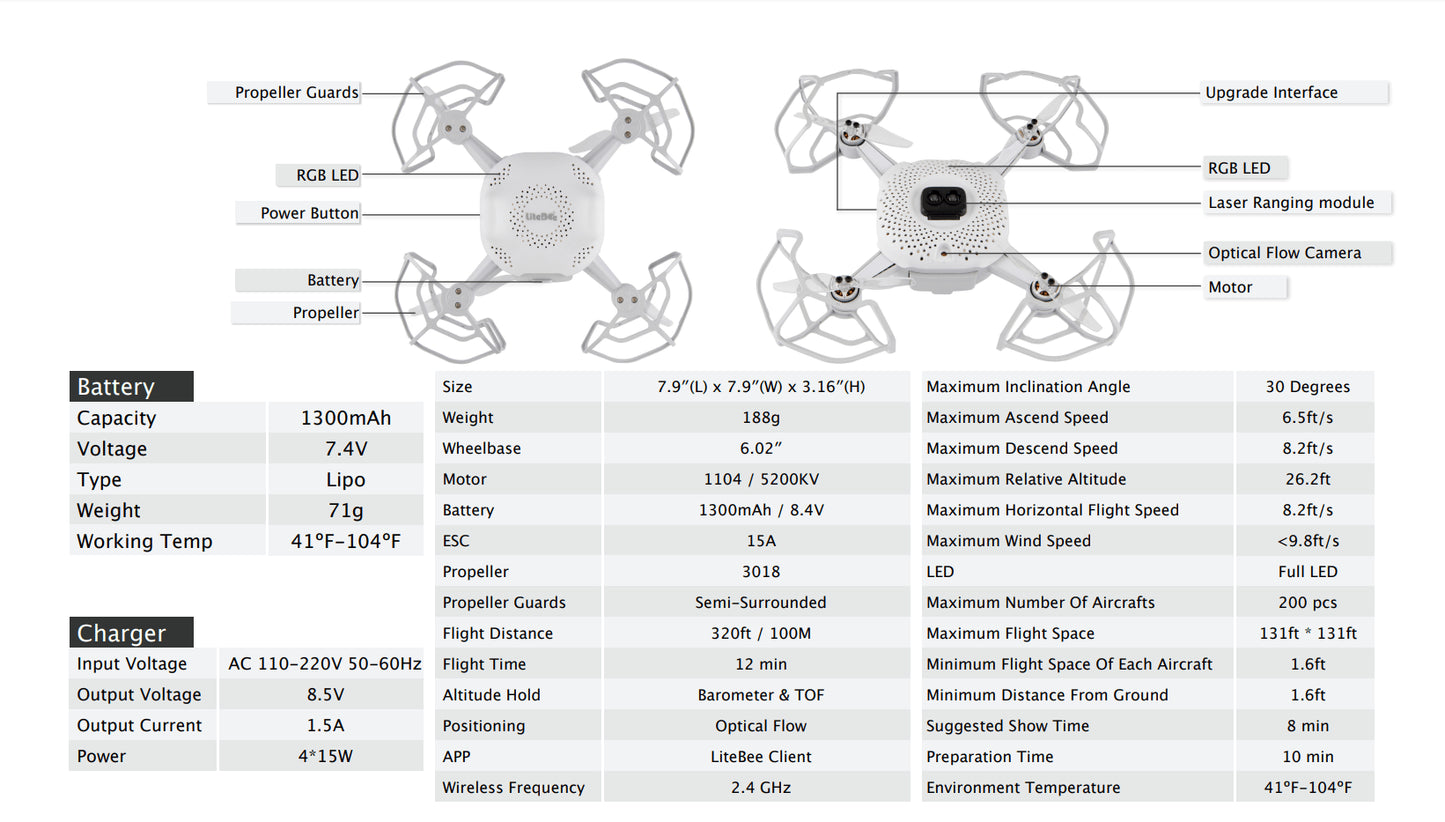 Droneblocks Light Show Kit