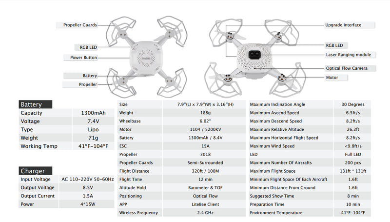 Droneblocks Light Show Kit